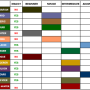 dd-dnd-class-difficulty-table.png